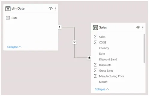 Power BI certification questions