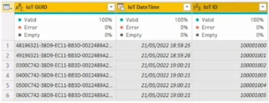 PL-300 exam updated questions